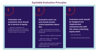 Equitable Evaluation Principles Equitable Evaluation Principles