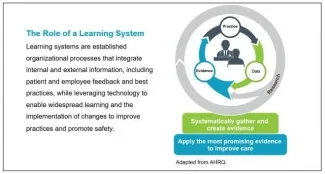 National Action Plan Advance Safety: Role of a Learning System National Action Plan Advance Safety: Role of a Learning System